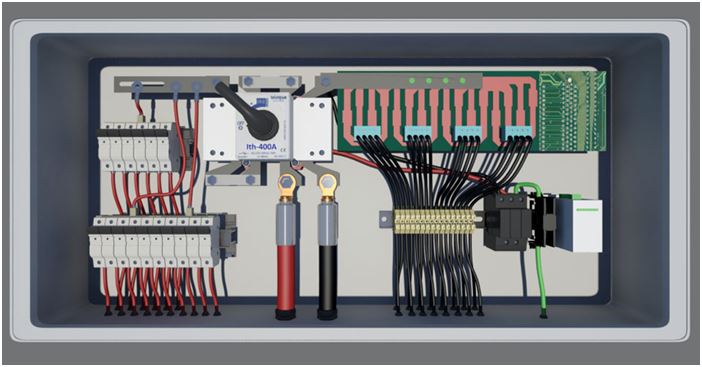 Panel Surya (PV Module) dan Combiner Box: Teknologi dan Aplikasi dalam Sistem Tenaga Surya